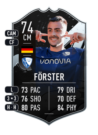 Philipp Förster Team of the Week 74 OVR