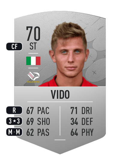 Luca Vido Common 70 OVR