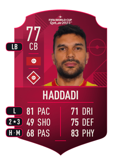Oussama Haddadi World Cup Player 77 OVR