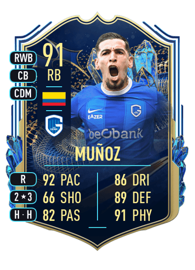 Daniel Muñoz Team of the Season 91 OVR