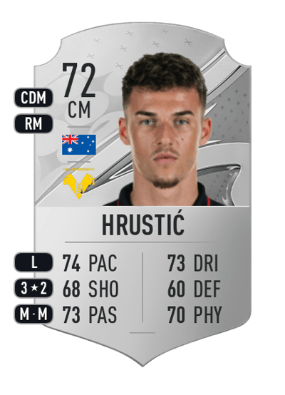 Ajdin Hrustić Rare 72 OVR
