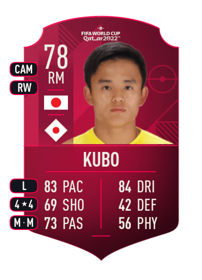 Takefusa Kubo World Cup Player 78 OVR