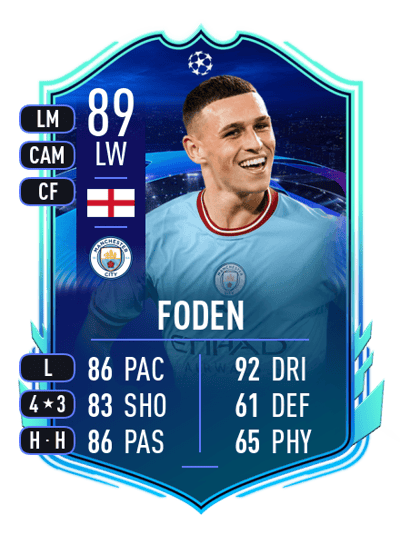 Phil Foden UCL Road to the Knockouts 89 OVR