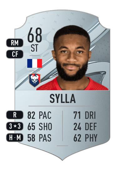 Moussa Sylla Rare 68 OVR