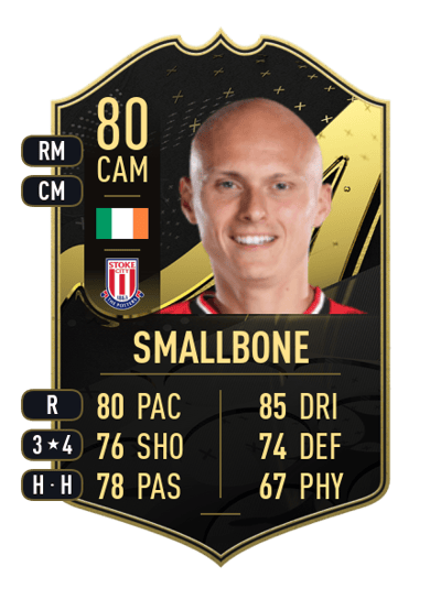 Will Smallbone Team of the Week 80 OVR