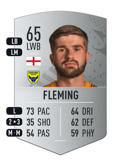 Brandon Fleming Common 65 OVR