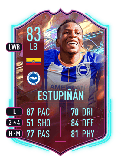 Pervis Estupiñán RULEBREAKERS 83 OVR