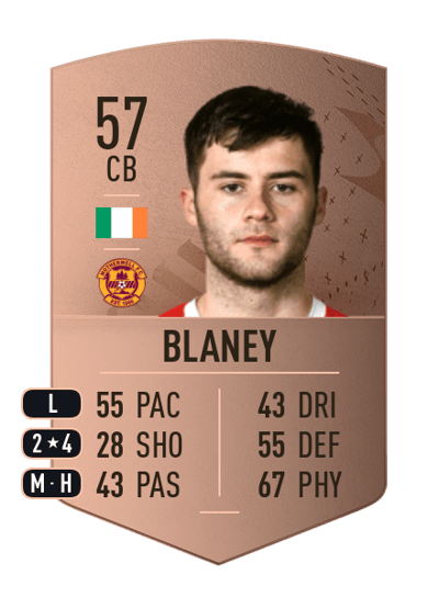 Shane Blaney Common 57 OVR