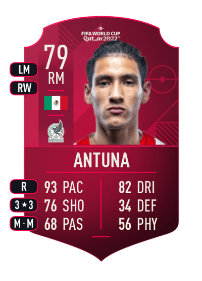 Uriel Antuna World Cup Player 79 OVR