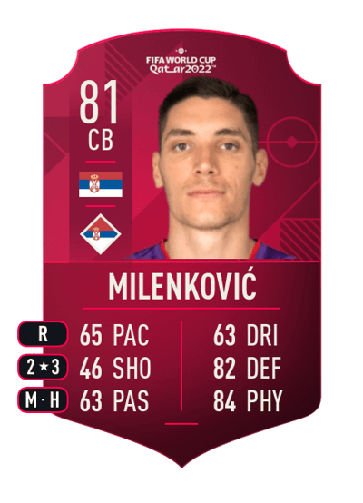 Nikola Milenković World Cup Player 81 OVR