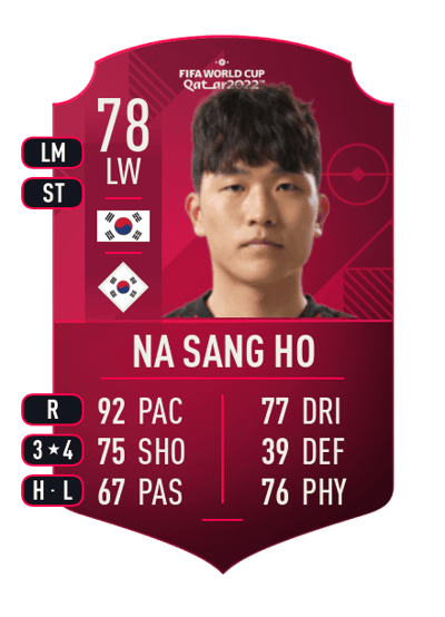 Na Sang Ho World Cup Player 78 OVR
