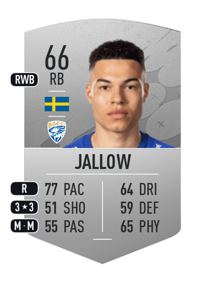 Alexander Jallow Common 66 OVR