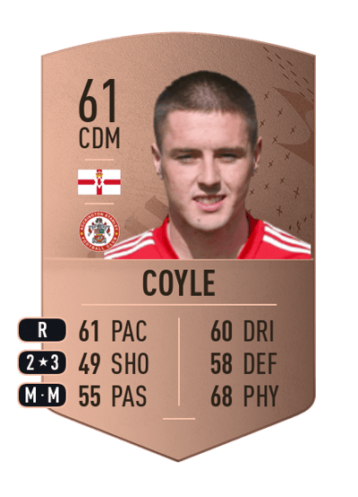 Liam Coyle Common 61 OVR