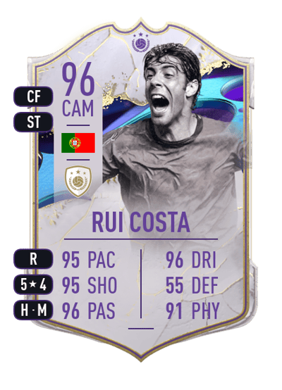 Rui Costa Cover Stars 96 OVR