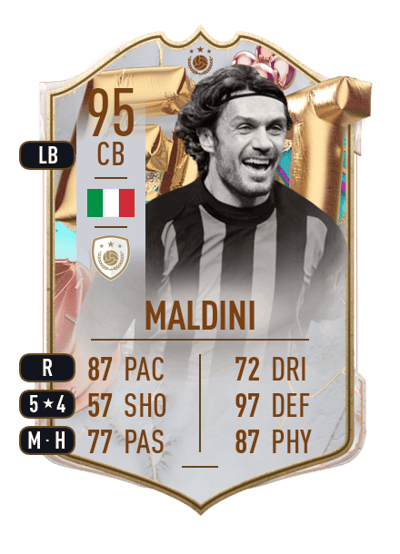 Paolo Maldini FUT BIRTHDAY ICON 95 OVR