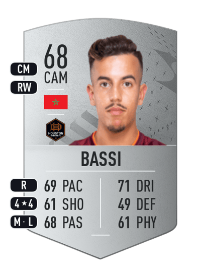 Amine Bassi Common 68 OVR