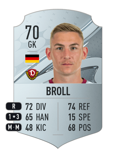 Kevin Broll Rare 70 OVR