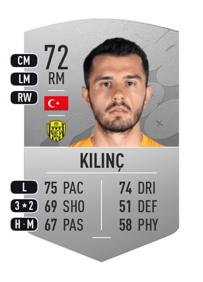 Emre Kılınç Common 72 OVR