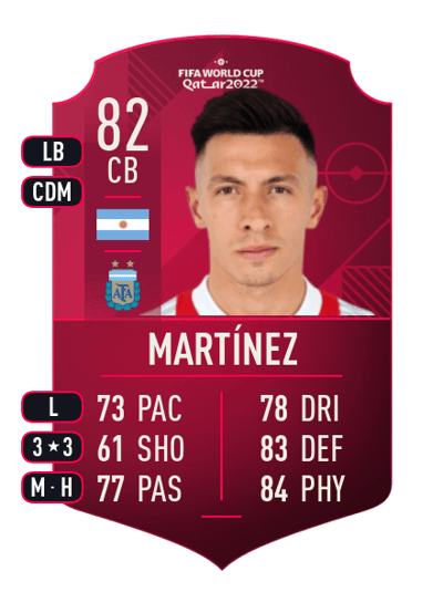 Lisandro Martínez World Cup Player 82 OVR