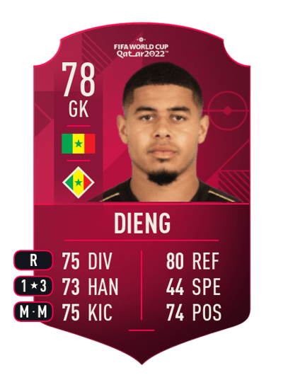Seny Dieng World Cup Player 78 OVR