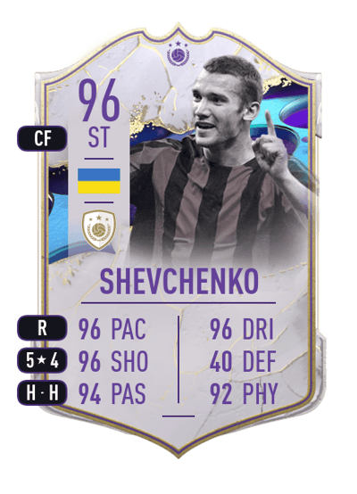 Andriy Shevchenko Cover Stars 96 OVR