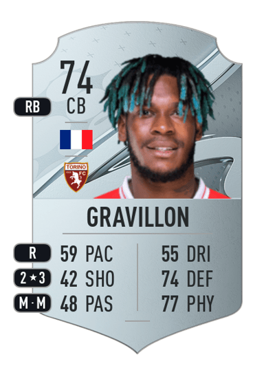 Andreaw Gravillon Rare 74 OVR