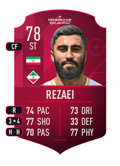 Kaveh Rezaei World Cup Player 78 OVR