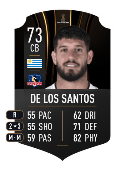 Matías de los Santos CONMEBOL LIBERTADORES 73 OVR