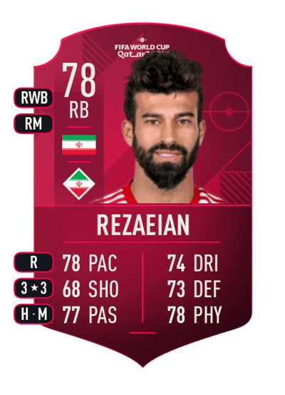 Ramin Rezaeian World Cup Player 78 OVR