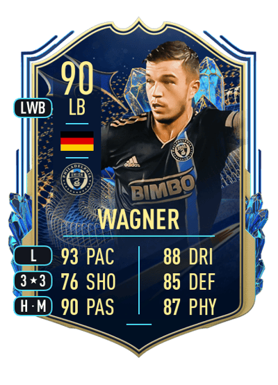 Kai Wagner Team of the Season 90 OVR