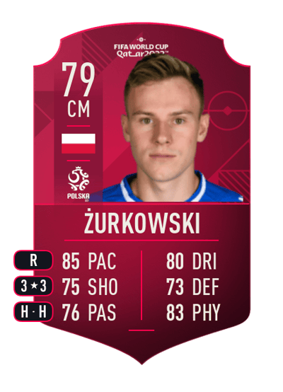 Szymon Żurkowski World Cup Player 79 OVR