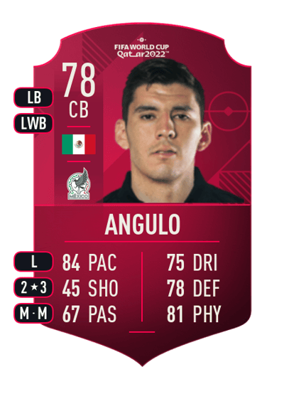 Jesús Angulo World Cup Player 78 OVR
