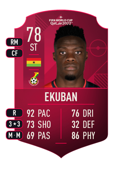 Caleb Ekuban World Cup Player 78 OVR