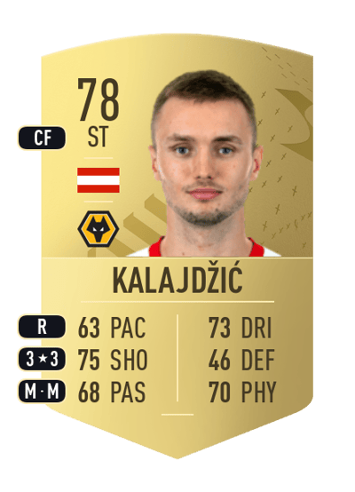 Saša Kalajdžić Common 78 OVR