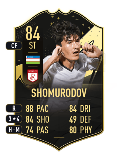 Eldor Shomurodov Team of the Week 84 OVR