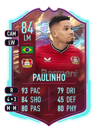 Paulinho RULEBREAKERS 84 OVR