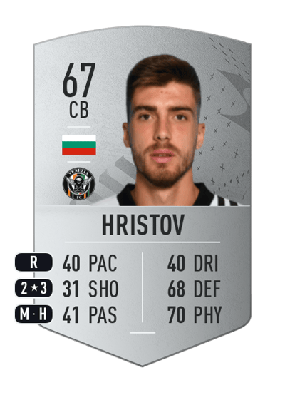 Petko Hristov Common 67 OVR