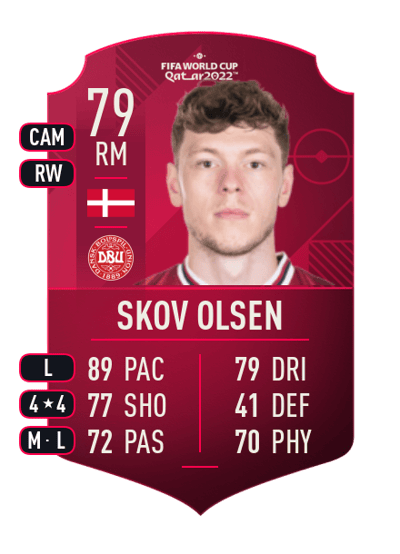 Andreas Skov Olsen World Cup Player 79 OVR