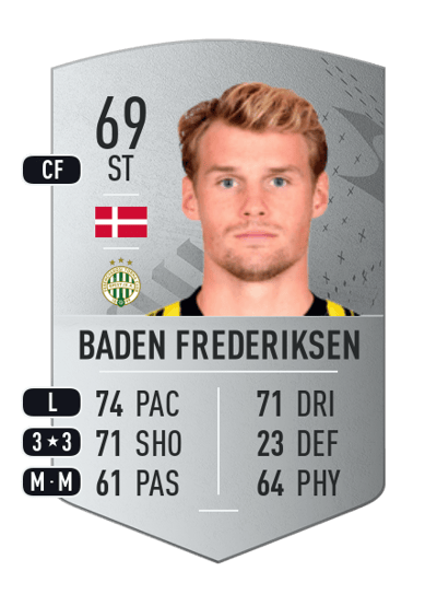Nikolai Baden Frederiksen Common 69 OVR