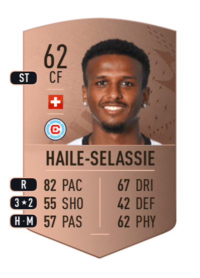 Maren Haile-Selassie Common 62 OVR