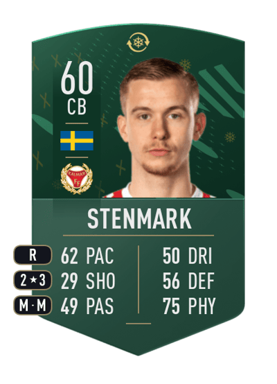 Johan Stenmark WILDCARD TOKEN 60 OVR