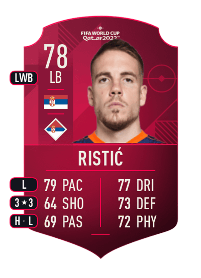Mihailo Ristić World Cup Player 78 OVR