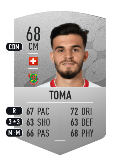 Bastien Toma Common 68 OVR
