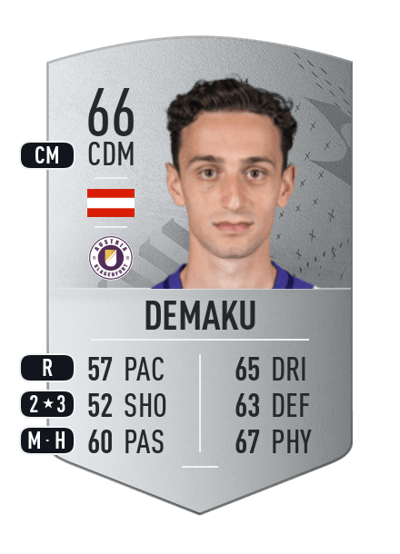 Vesel Demaku Common 66 OVR