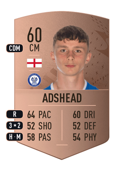 Daniel Adshead Common 60 OVR