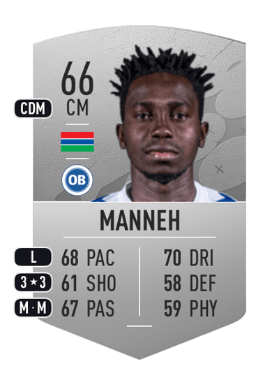Alasana Manneh Common 66 OVR