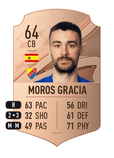 Carlos Moros Gracia Rare 64 OVR