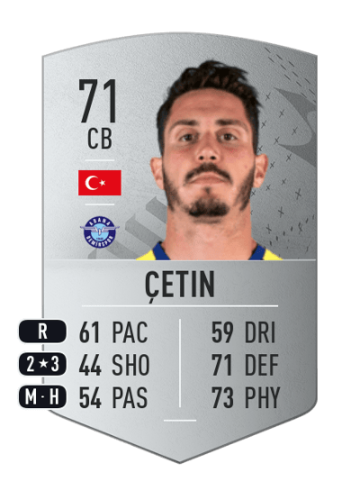 Mert Çetin Common 71 OVR