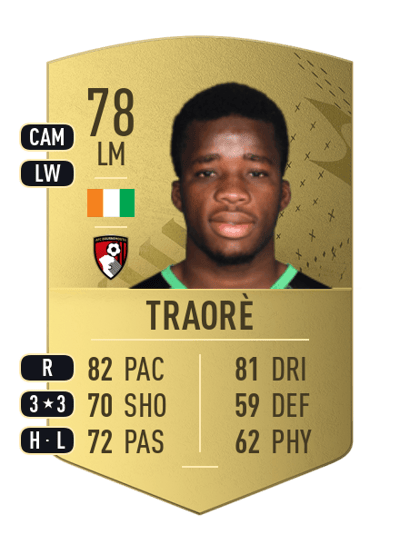Hamed Junior Traorè Common 78 OVR