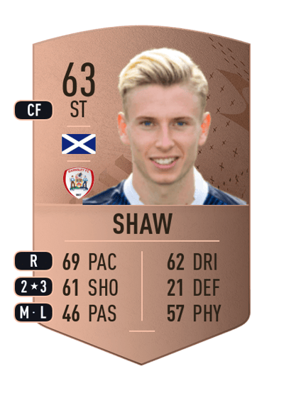 Oli Shaw Common 63 OVR
